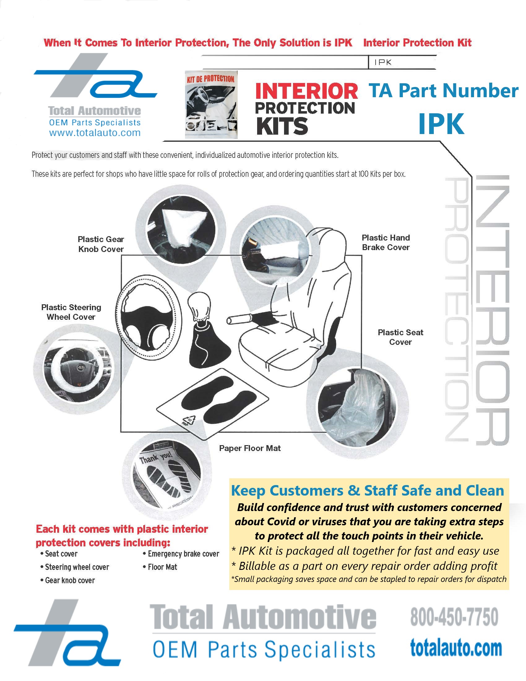 Interior Protection Kits